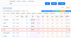 SEO关键词：健康网